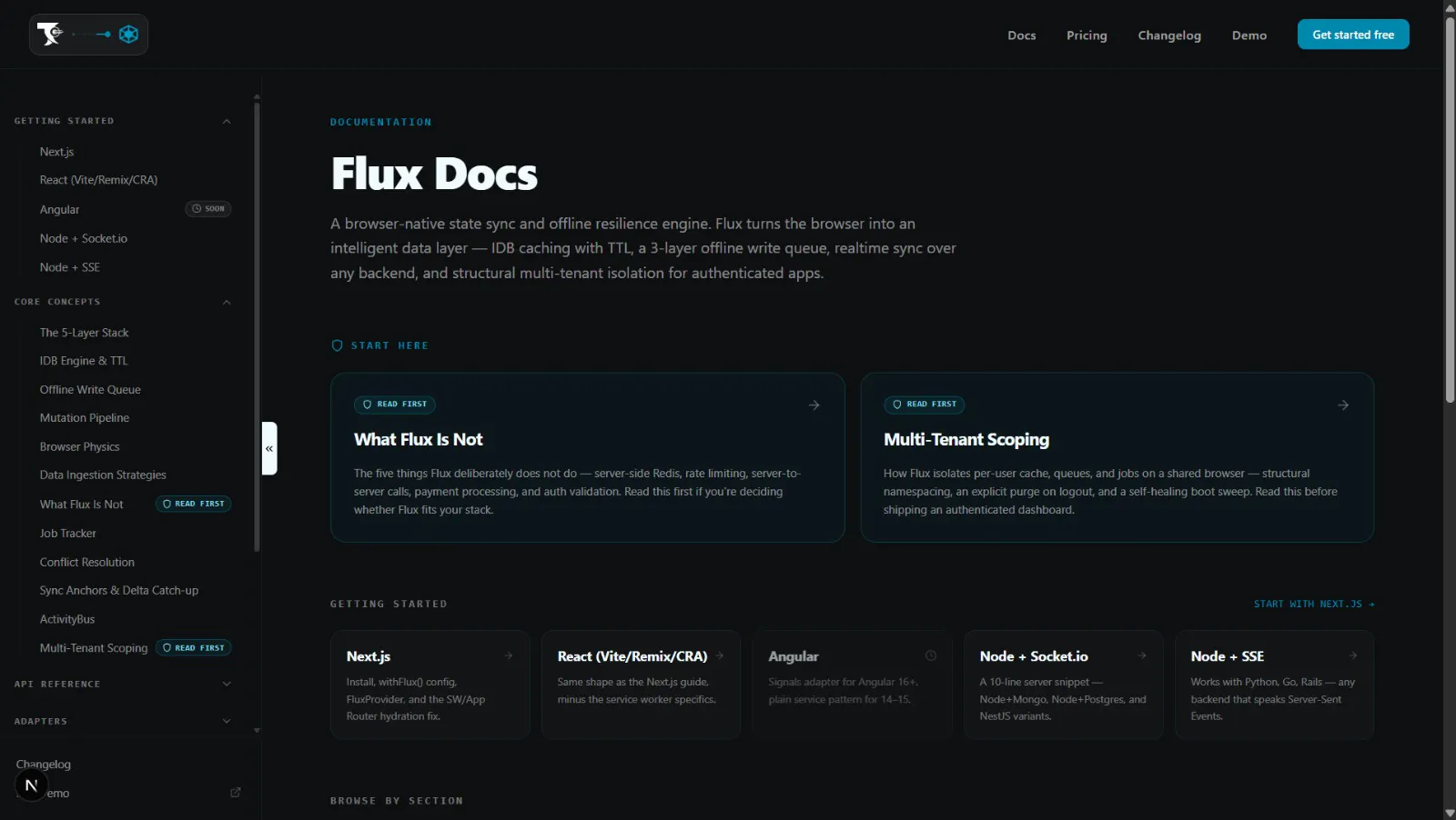 Flux gallery image