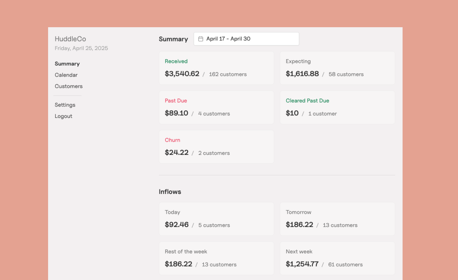 Média Afflux - Un tableau de bord et un calendrier pour vos revenus récurrents 2