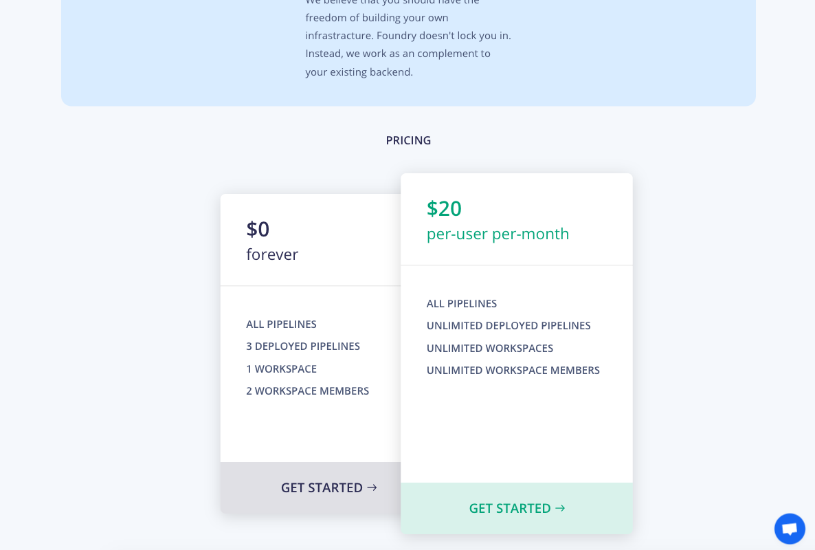 Foundry gallery image