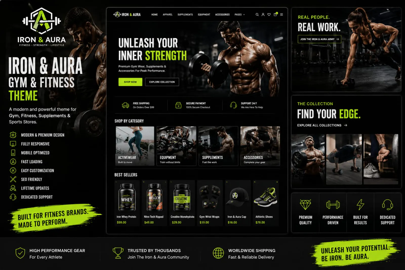 IRON & AURA - MARKETPLACE LISTING KIT