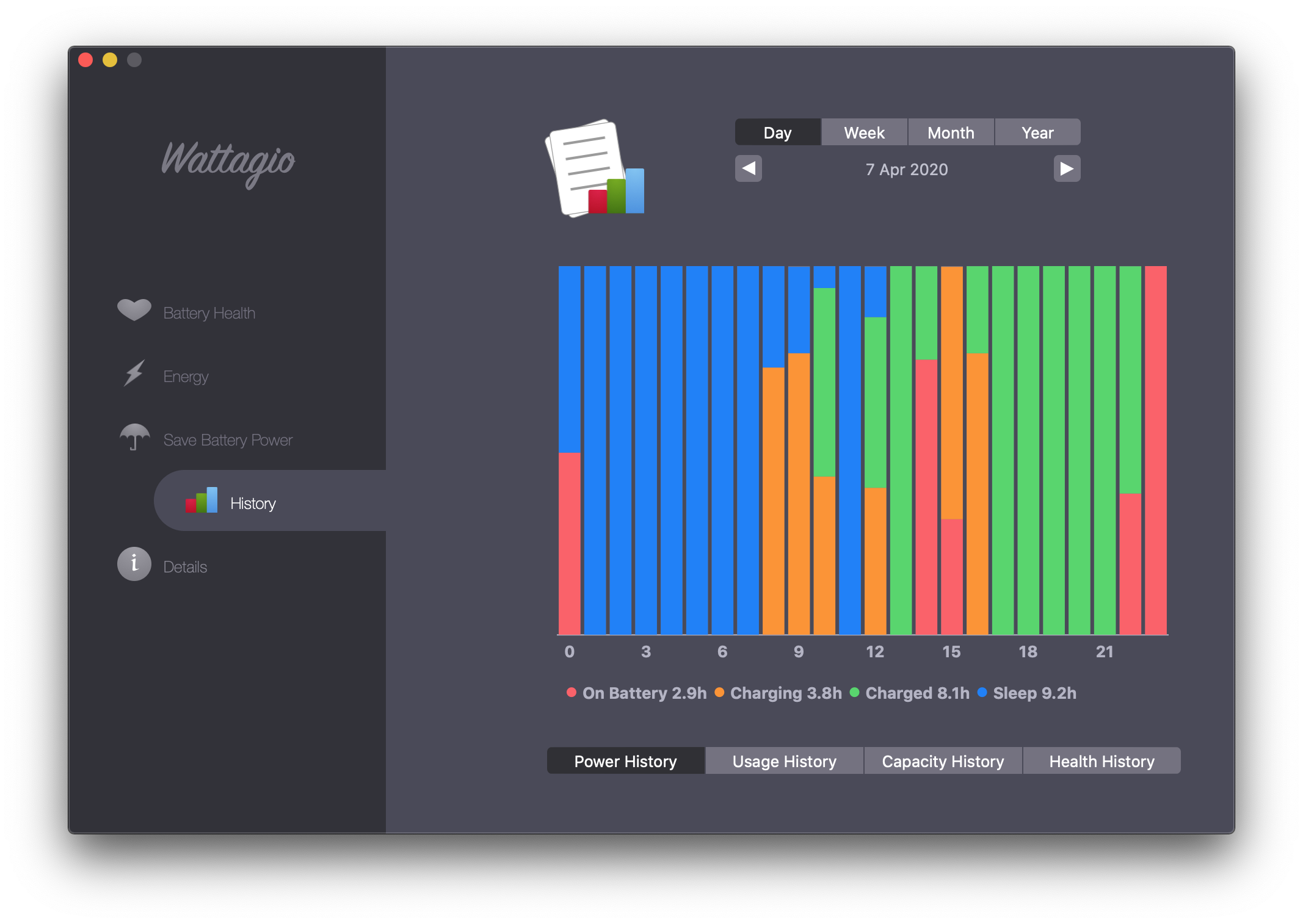 Wattagio gallery image