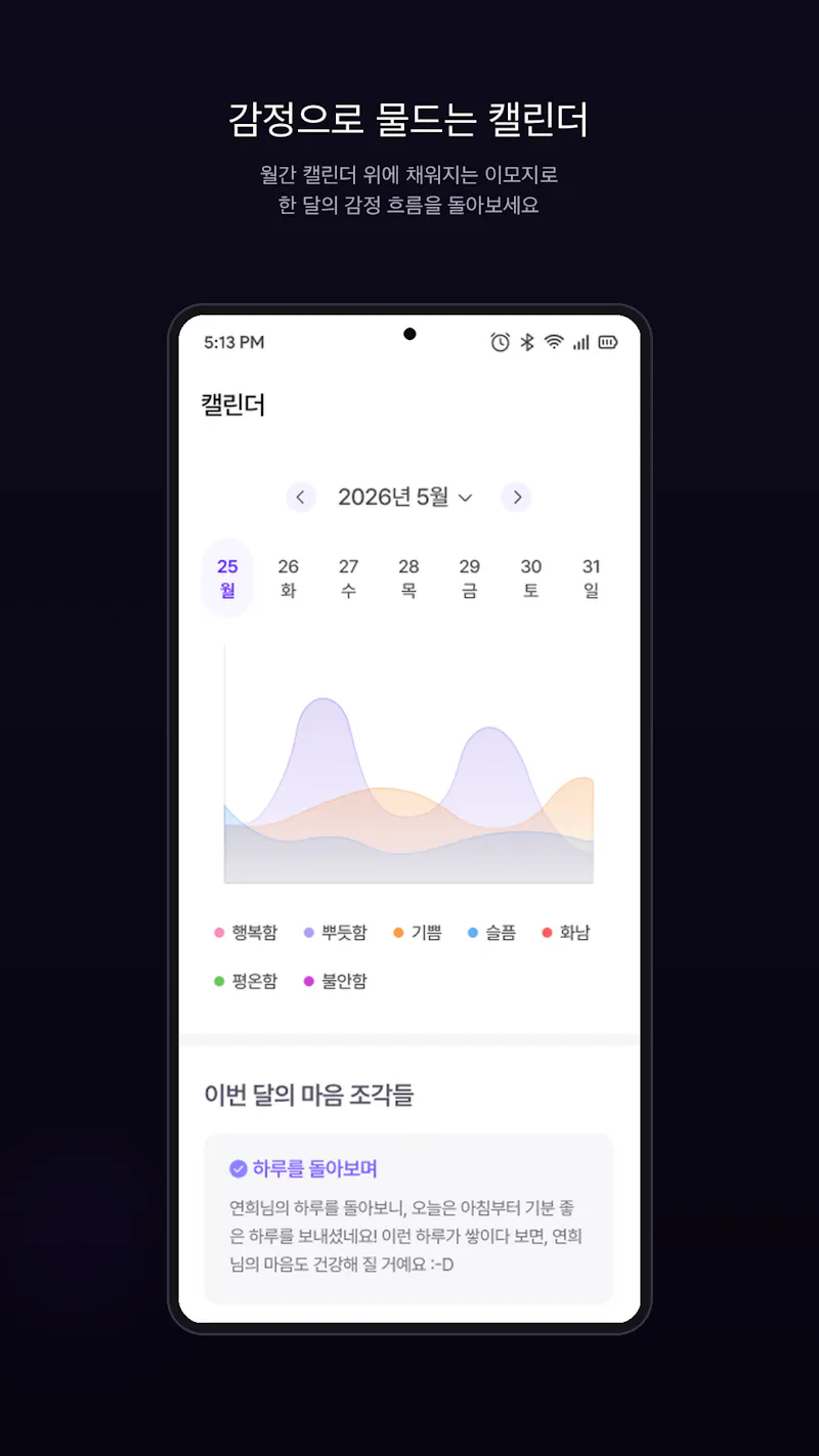EchoSelf screenshot 5