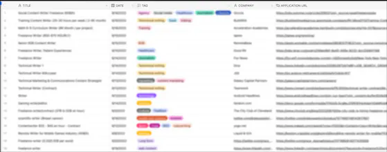 copyGIGS gallery image