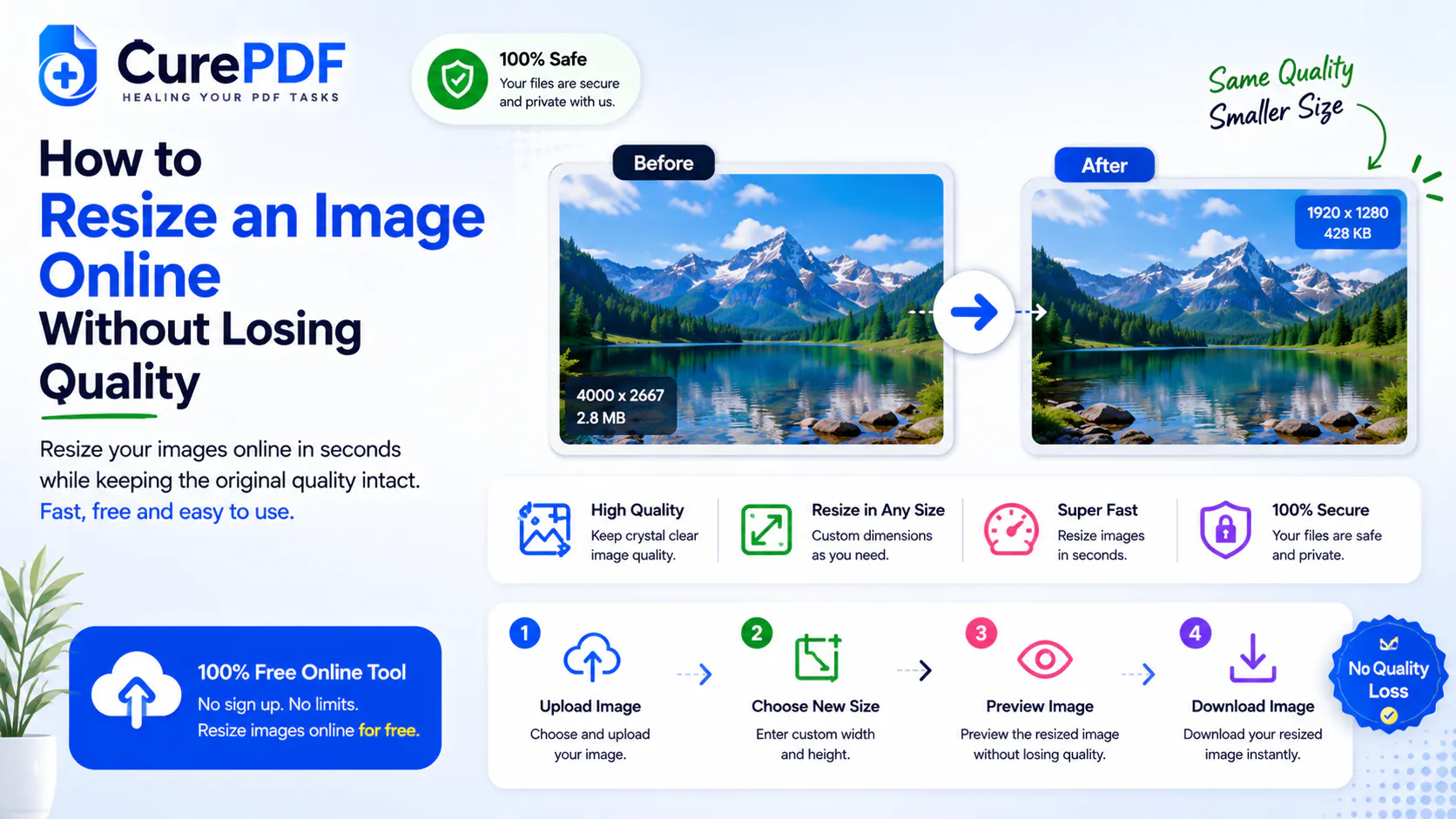 CurePDF gallery image