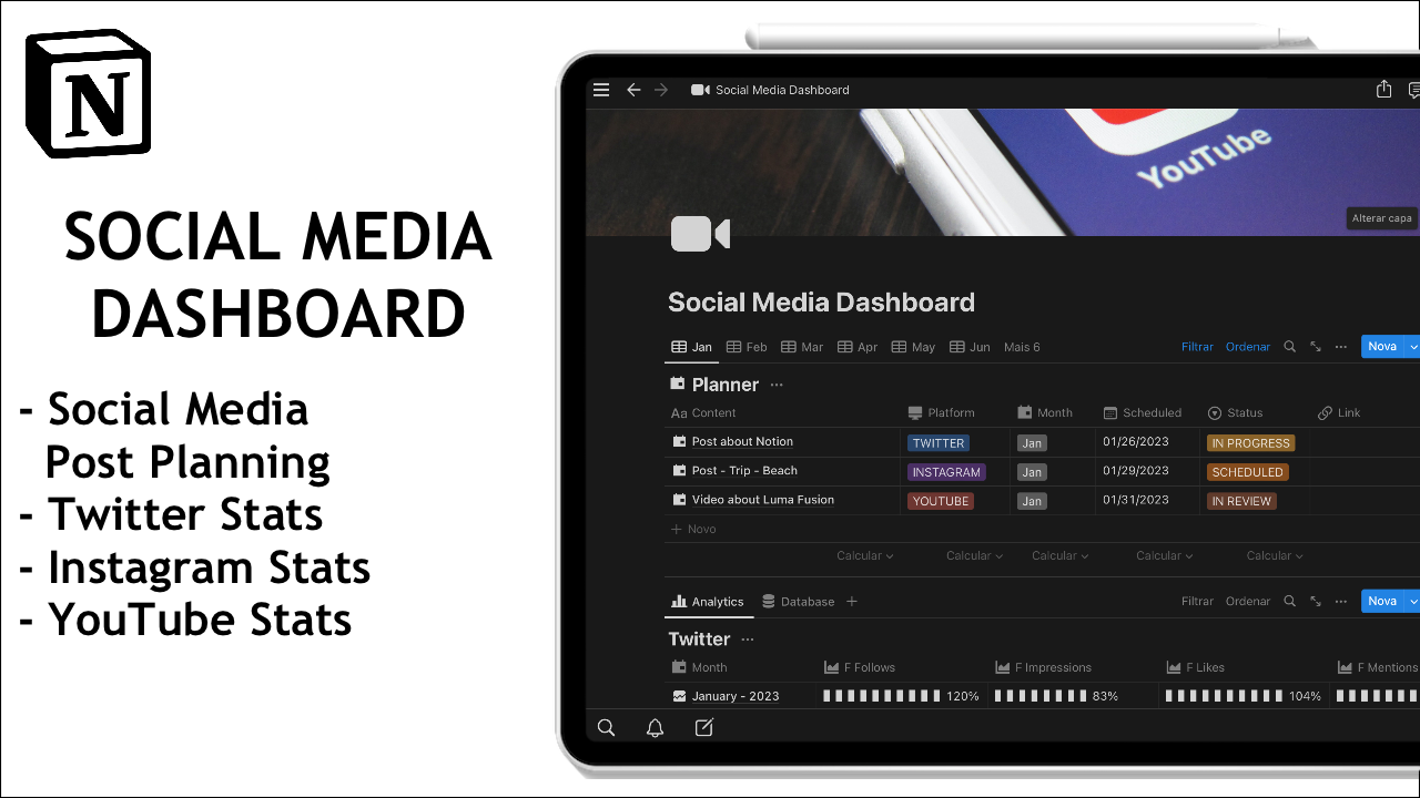 Dashboard sui social media media 1