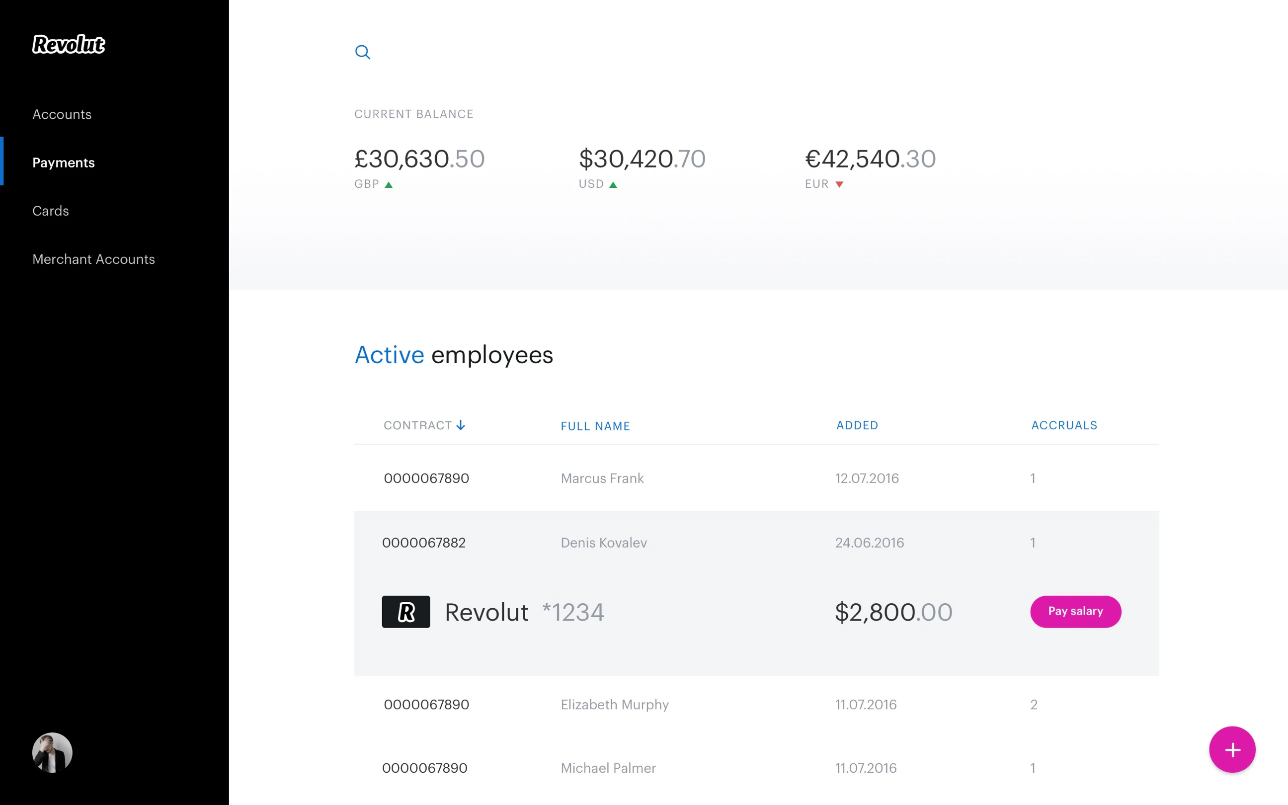 Revolut for Business