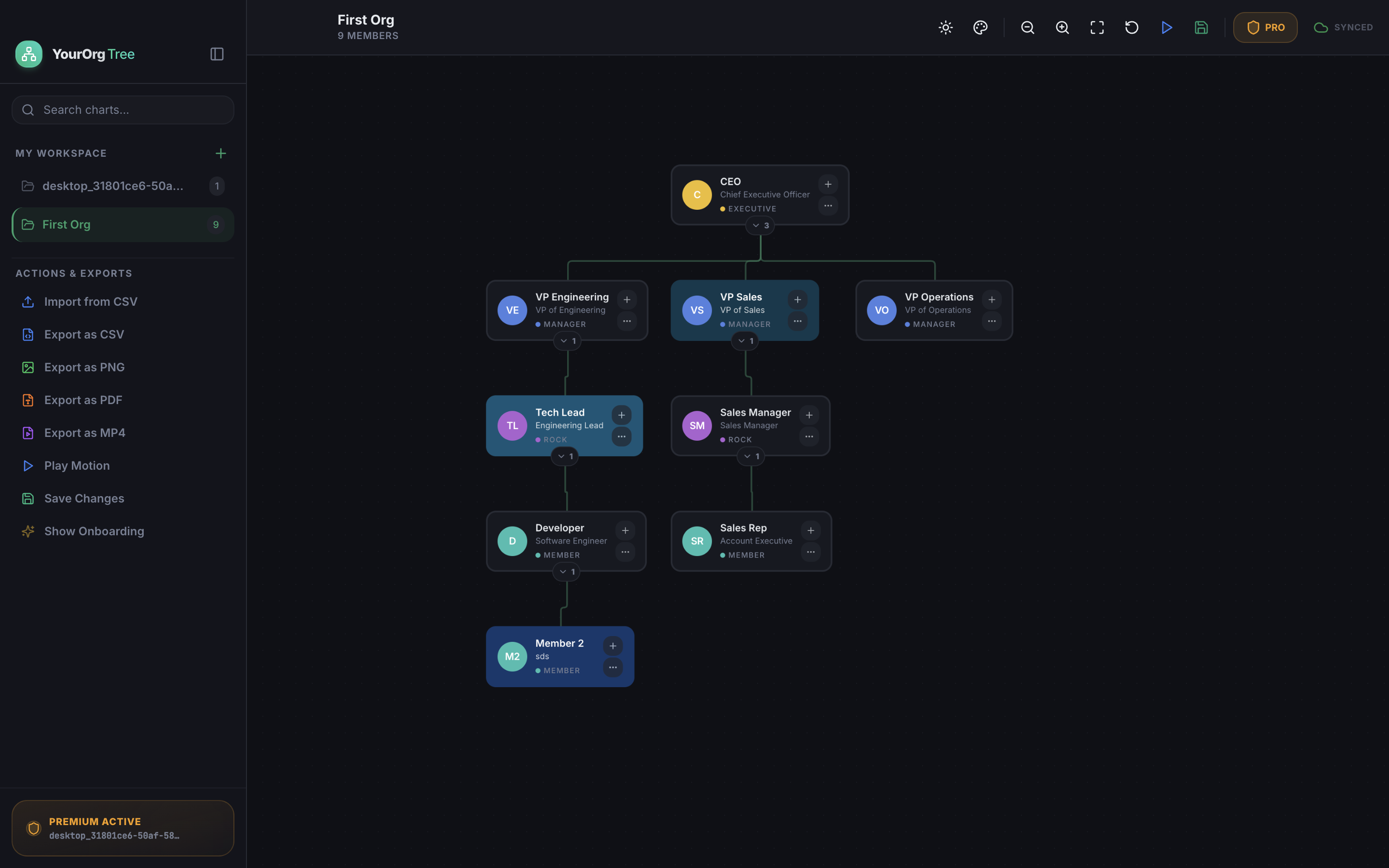 YourOrgTree — Organization Chart Maker gallery image
