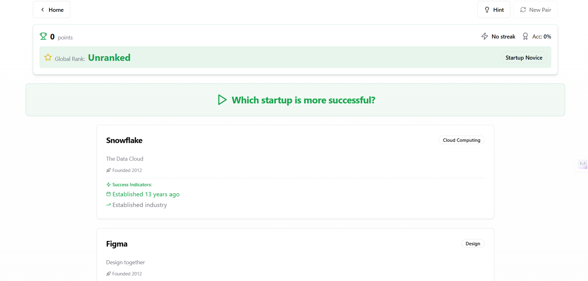 Média Bonne ou mauvaise startup - Showdown de startup: qui a agrandi 2