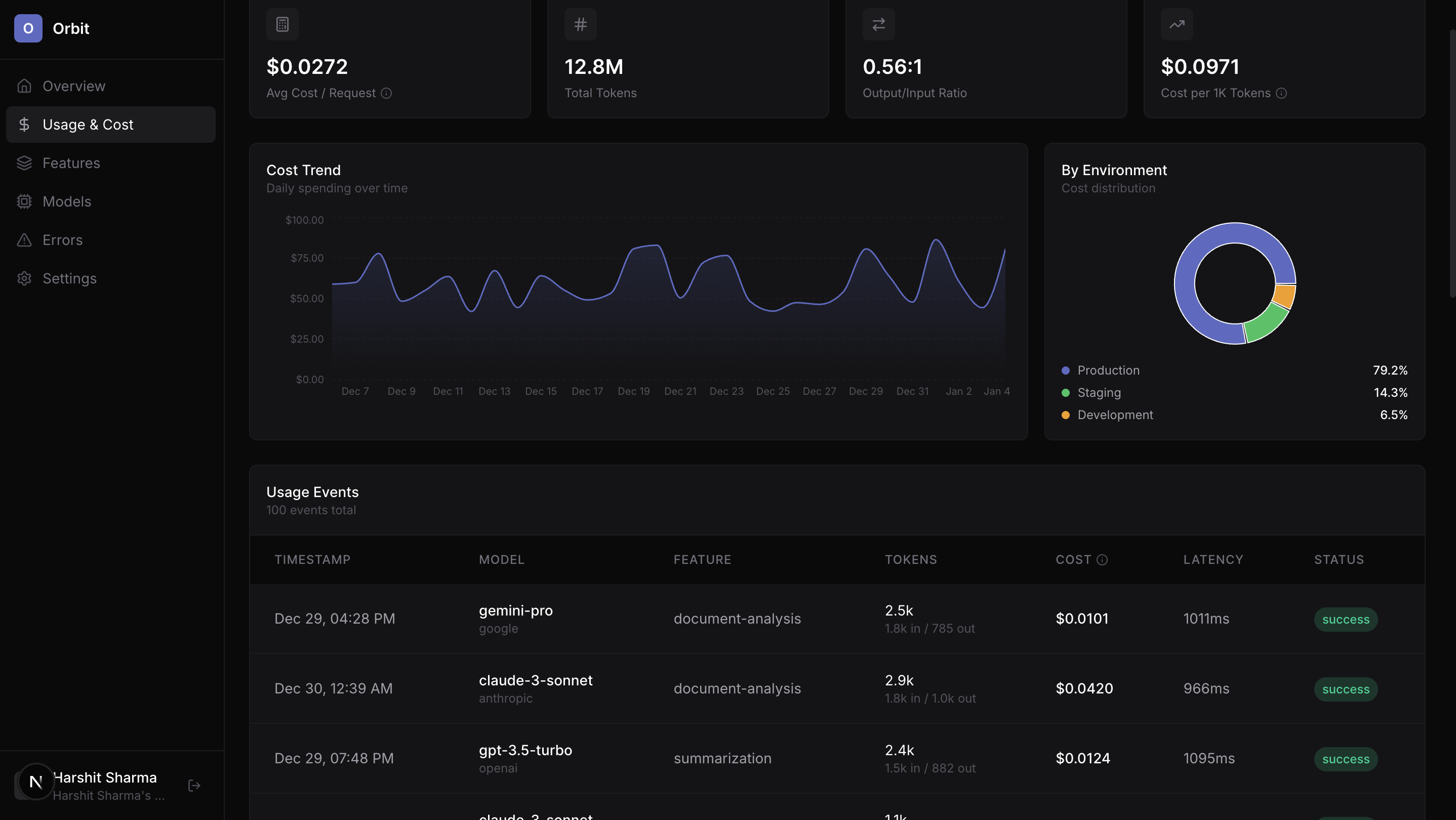 Orbit AI gallery image
