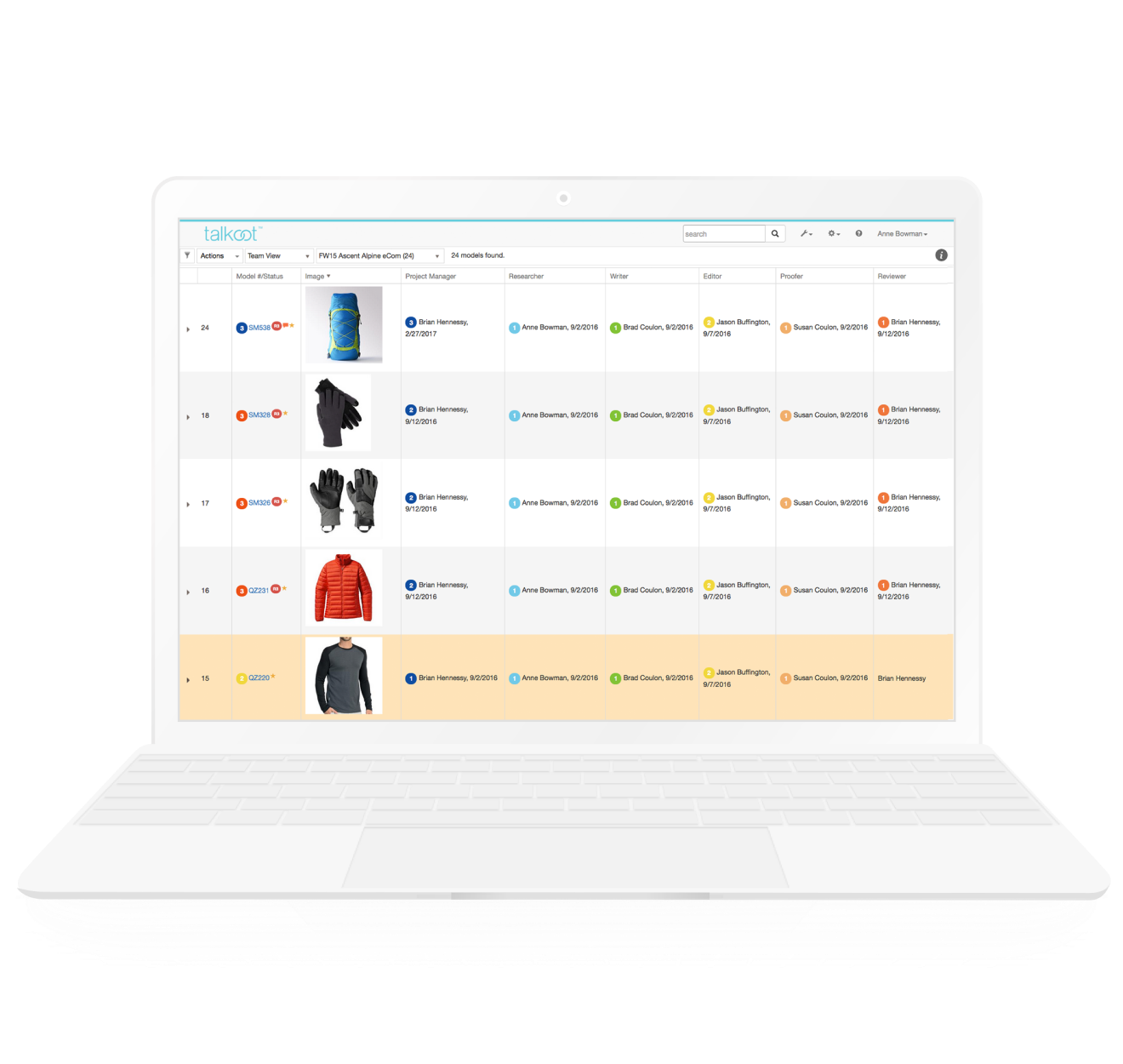 Talkoot gallery image