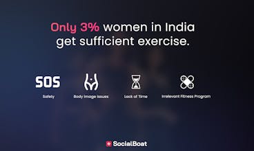 SocialBoat for Women gallery image