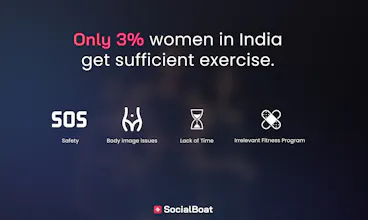 SocialBoat gallery image