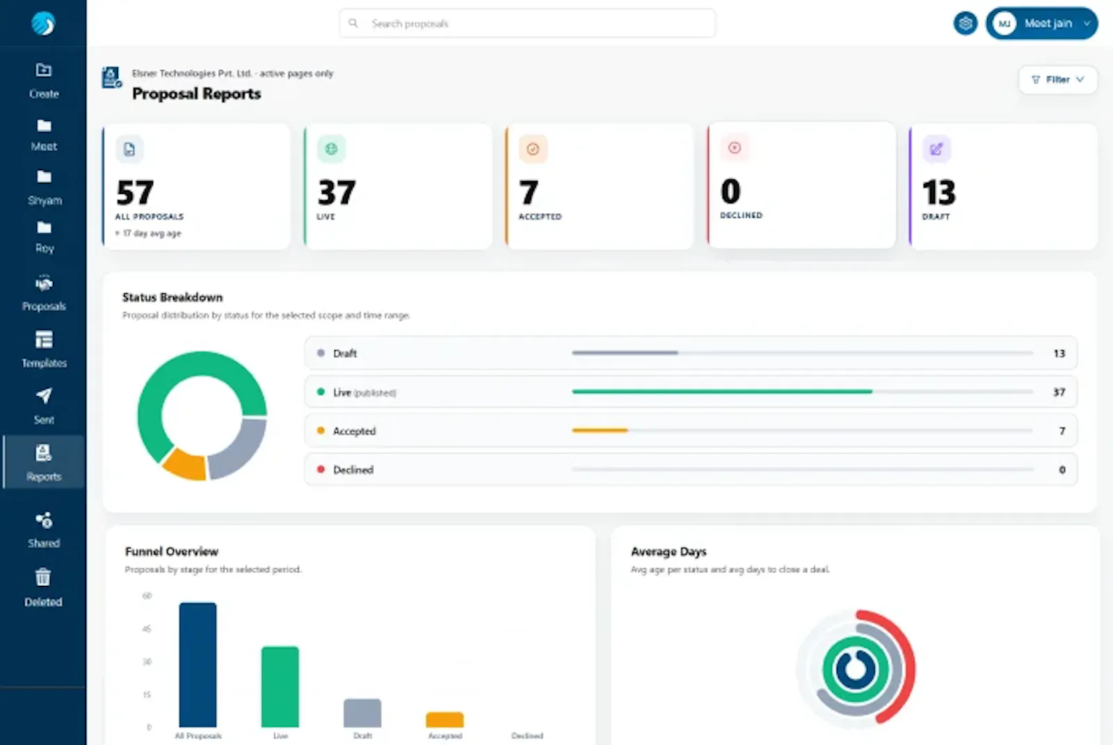 WeekMate Proposals screenshot 5