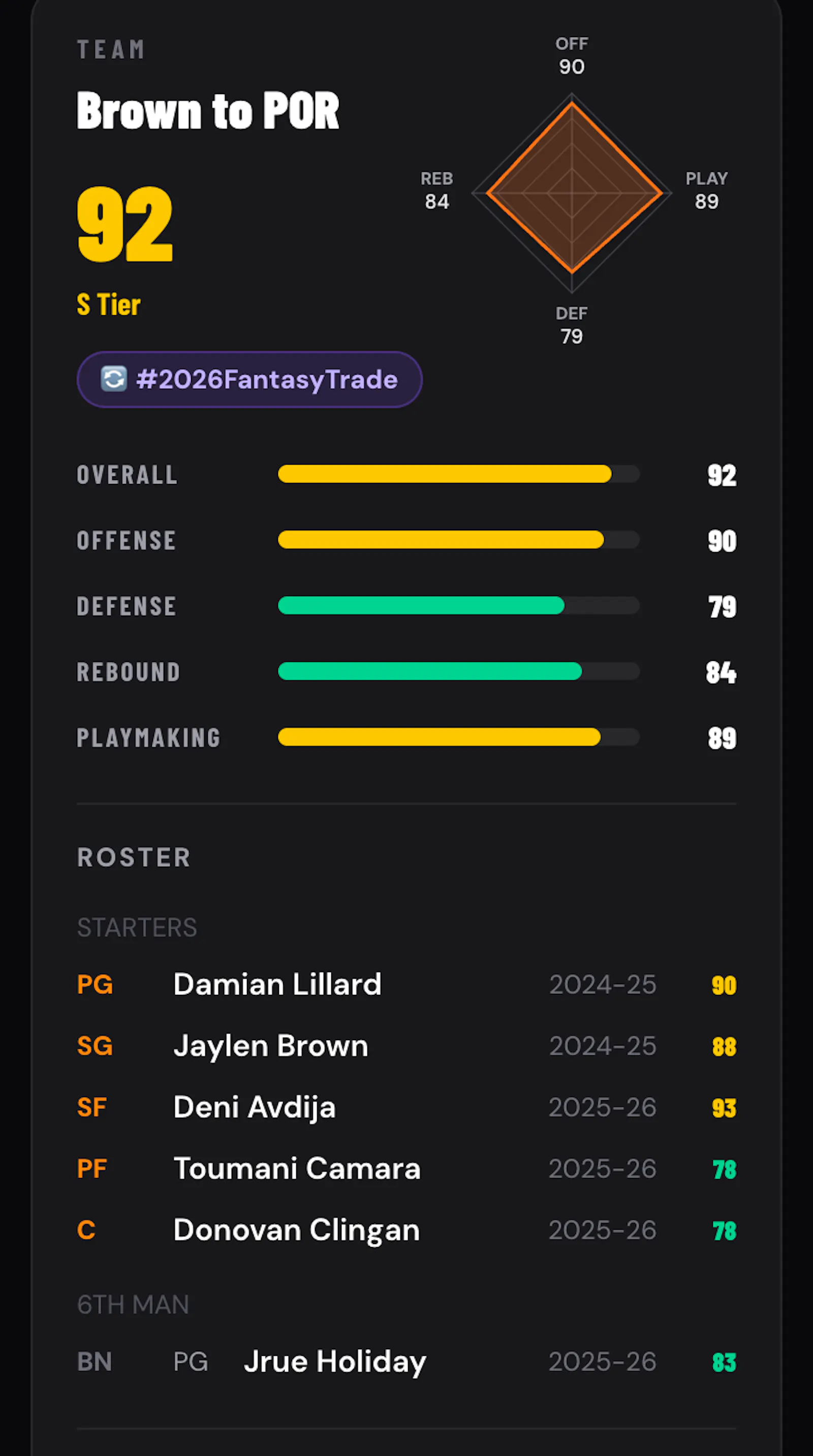 NBA TeamCraft screenshot 3