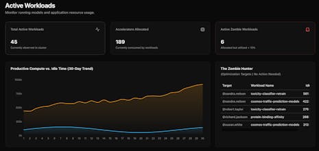 GPUSprint gallery image