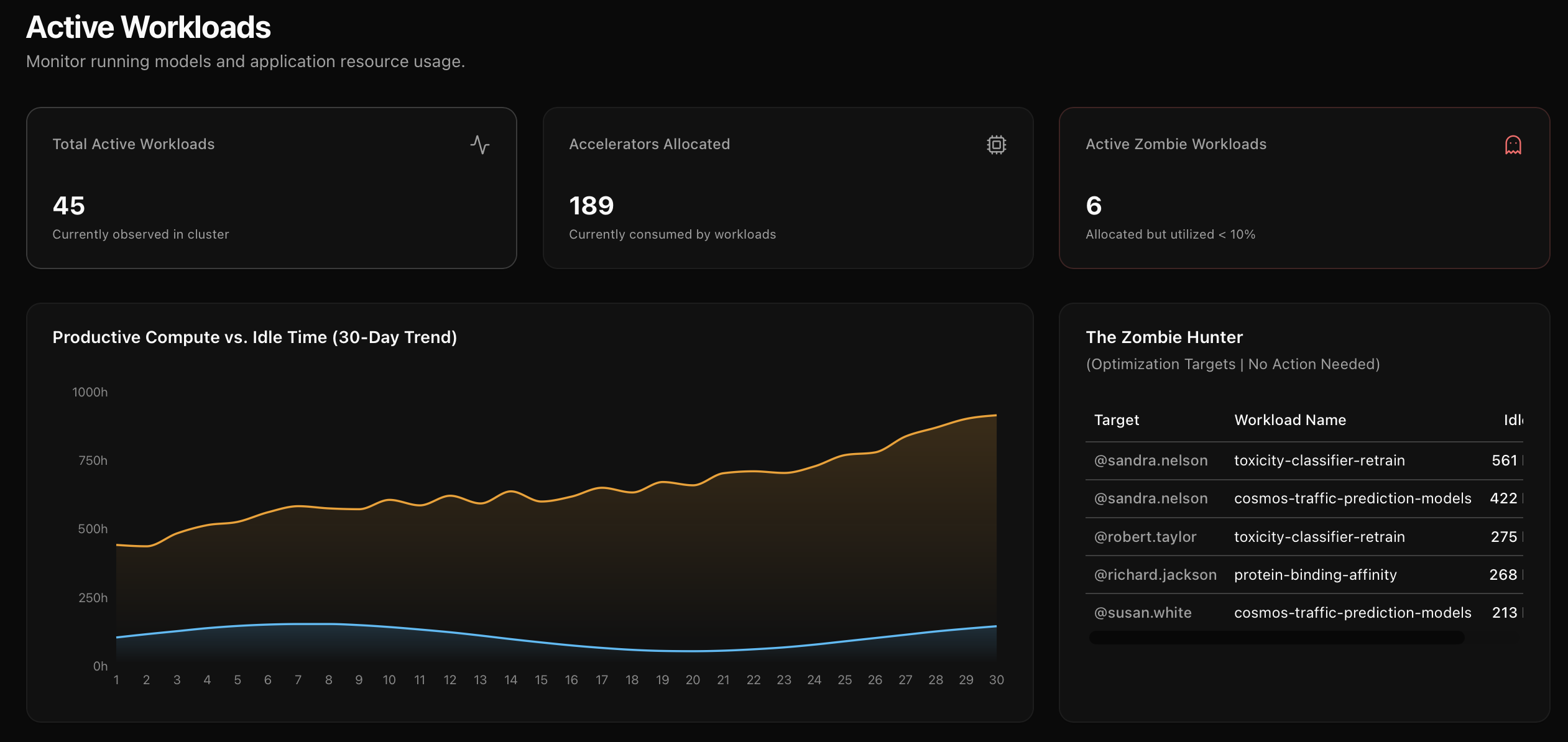 GPUSprint - Screenshot 4 showing product features and functionality