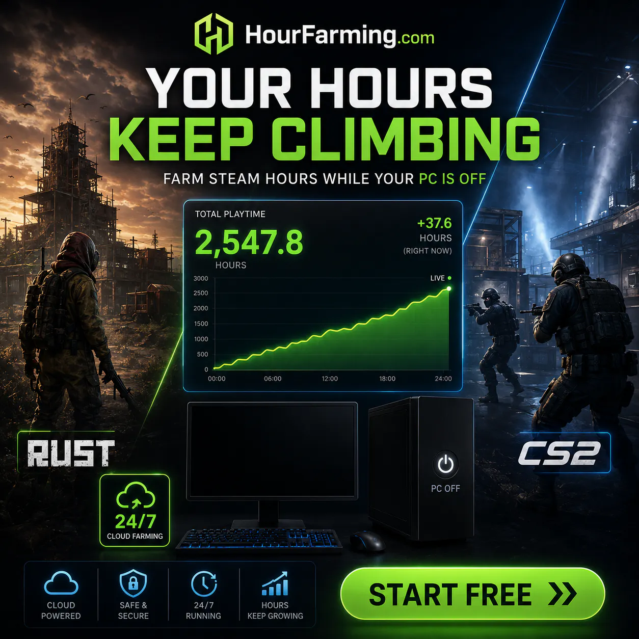 Steam Hours Farming gallery image