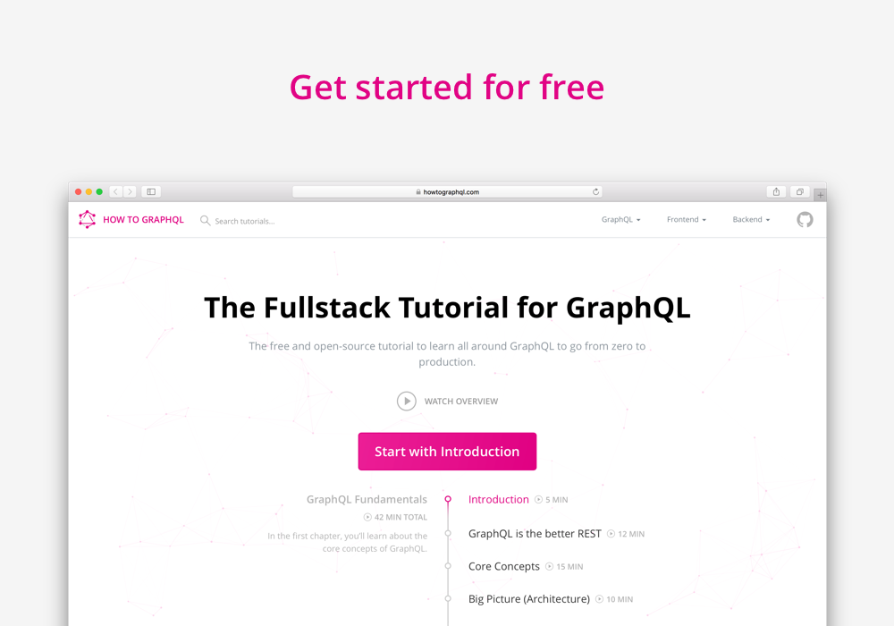 How to GraphQL Image