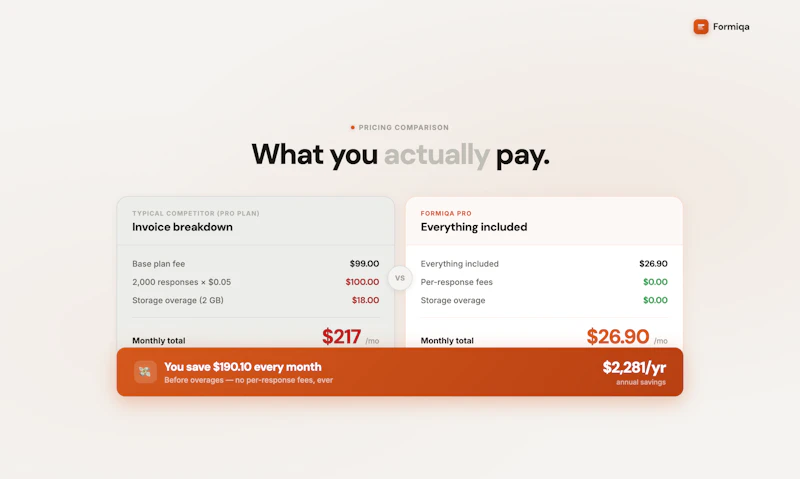 Formiqa screenshot 3