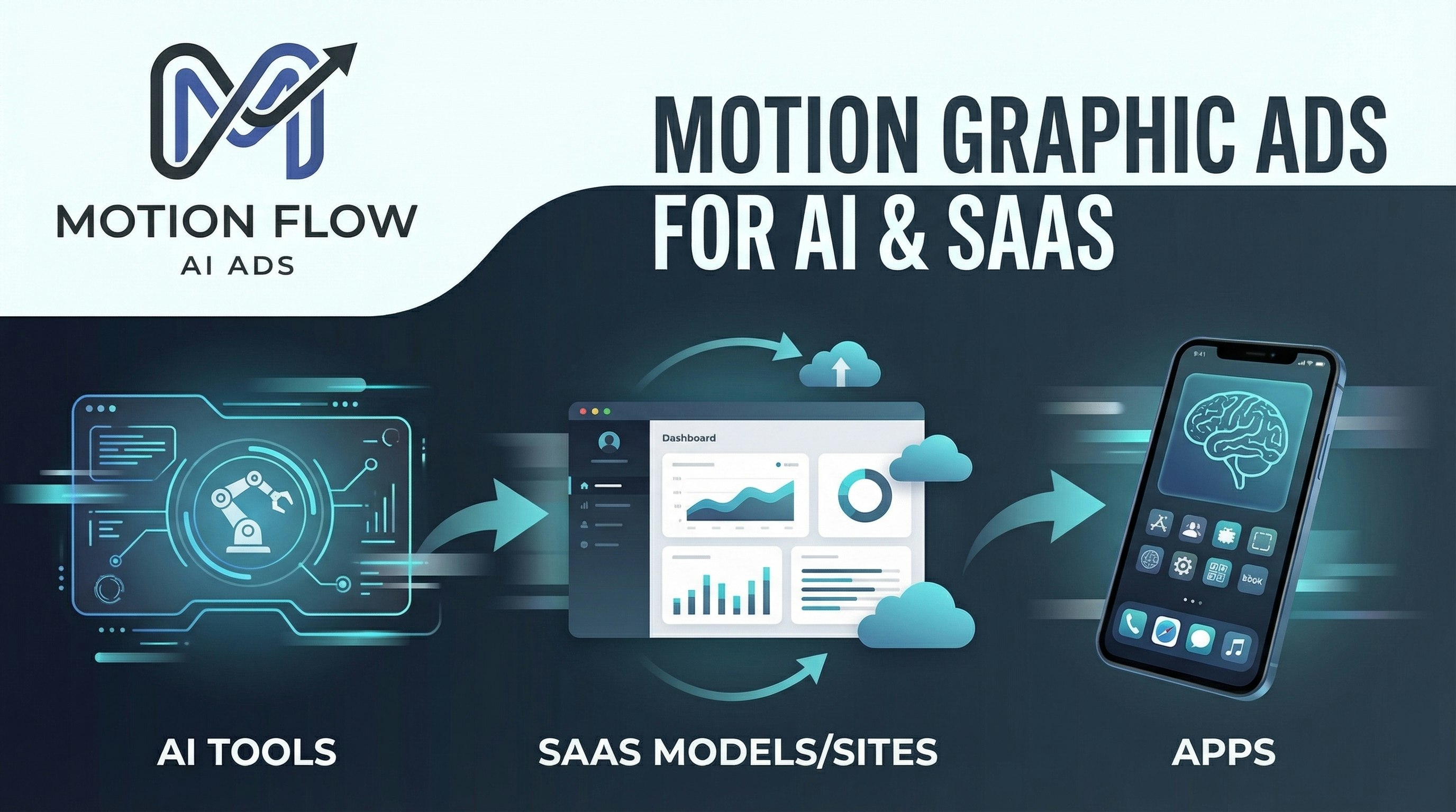 motion graphics ads gallery image