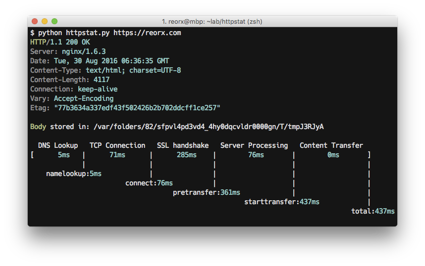 httpstat gallery image