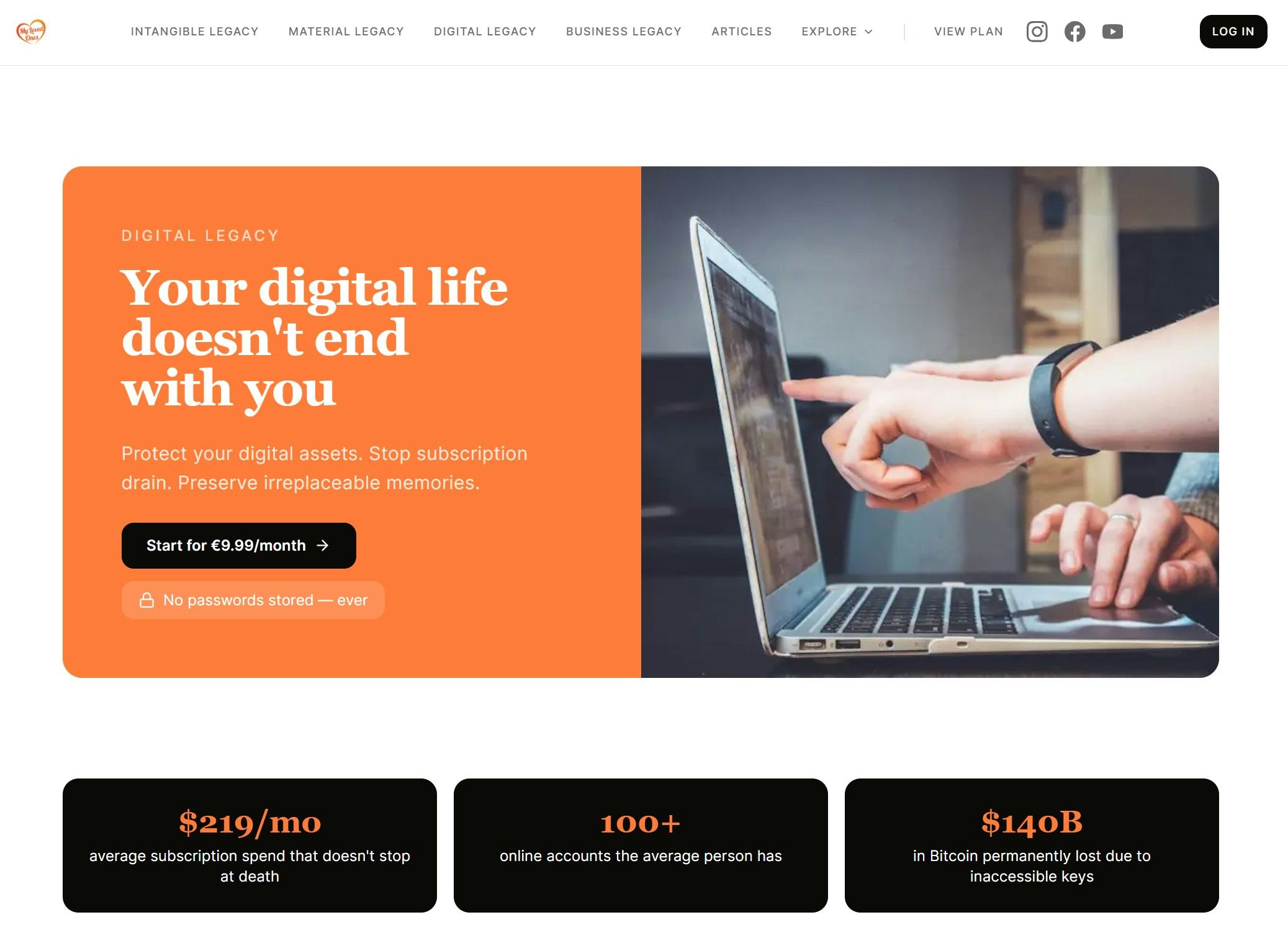 My Loved Ones gallery image