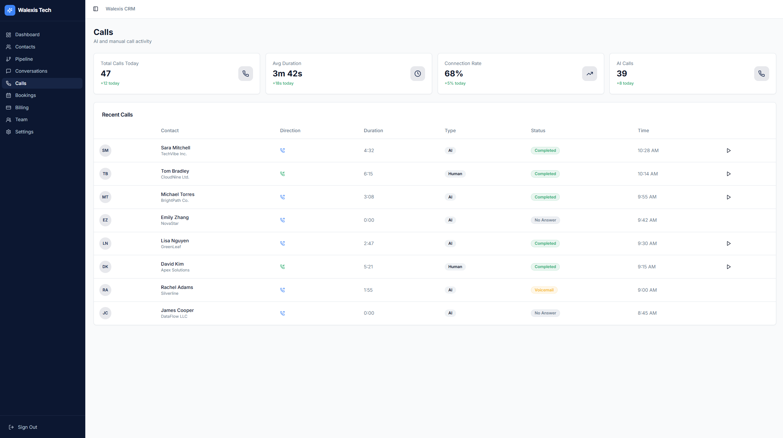 Walexis AI - Custom AI Sales System gallery image