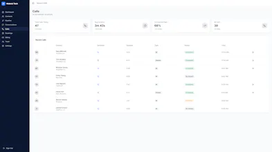 Walexis AI - Custom AI Sales System gallery image