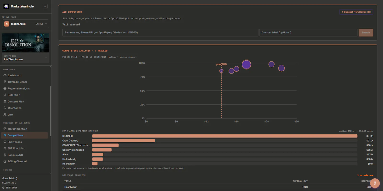 MarketYourIndie screenshot 2