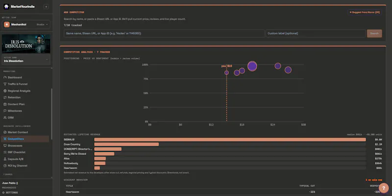 MarketYourIndie screenshot 2