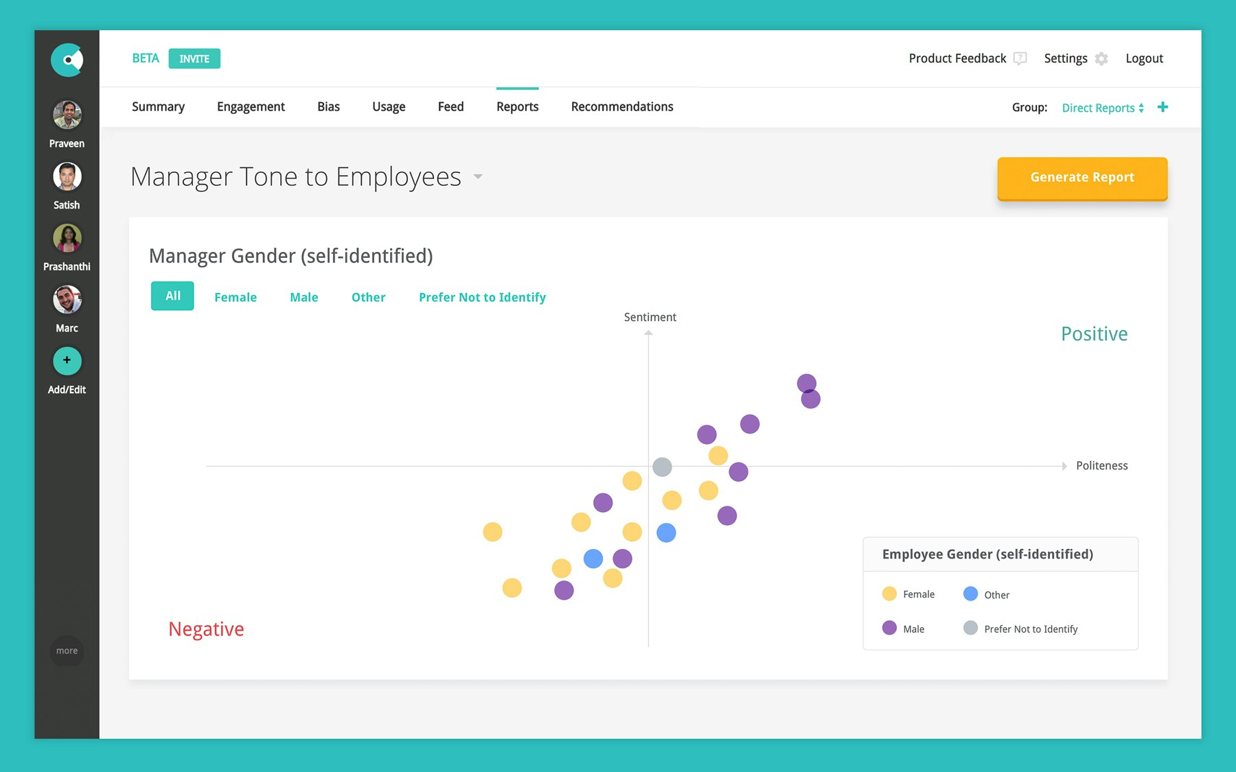 Cultivate gallery image