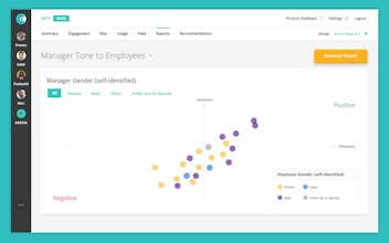 Cultivate gallery image