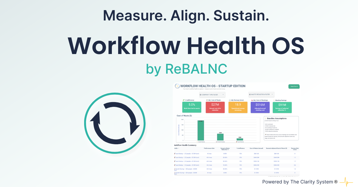 Workflow Health OS gallery image