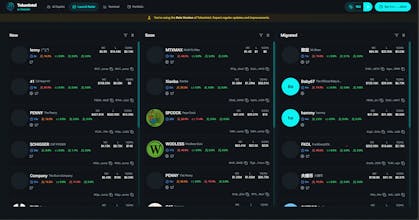 TokenIntel gallery image