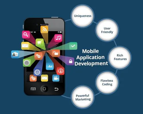 Custom Mobile Apps Development Services