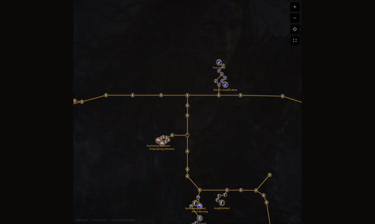 POE2Builds gallery image