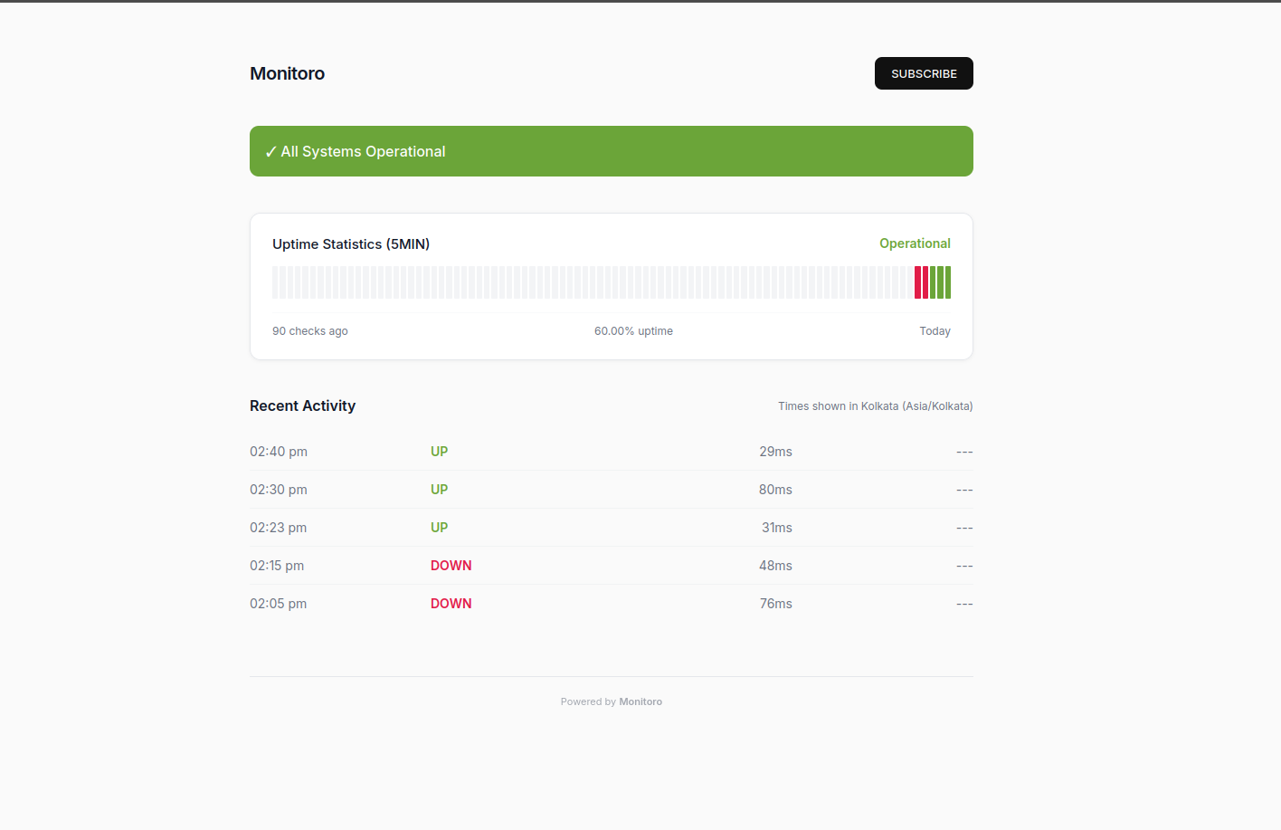 Monitoro gallery image