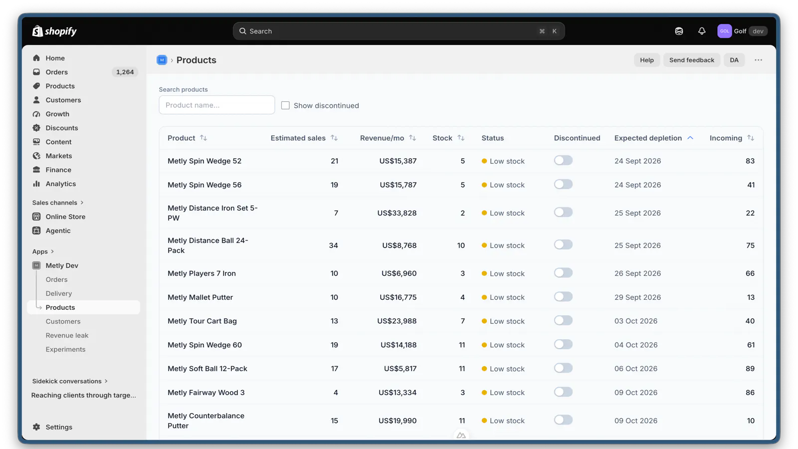 Metly - Automated Analytics for Shopify gallery image