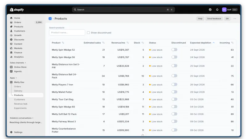 Metly - Automated Analytics for Shopify screenshot 3