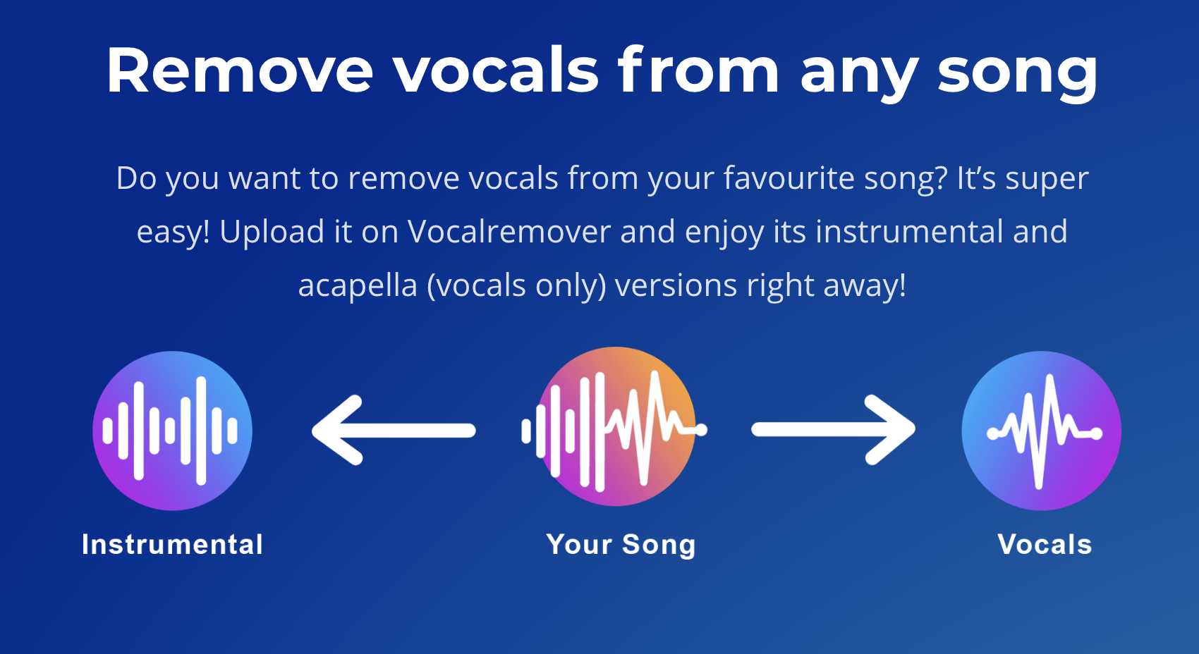 how to remove vocals from mp3 online