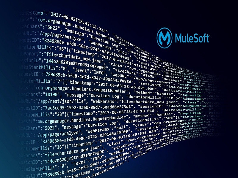 2020 Valid MCIA-LEVEL-1 PDF Dumps