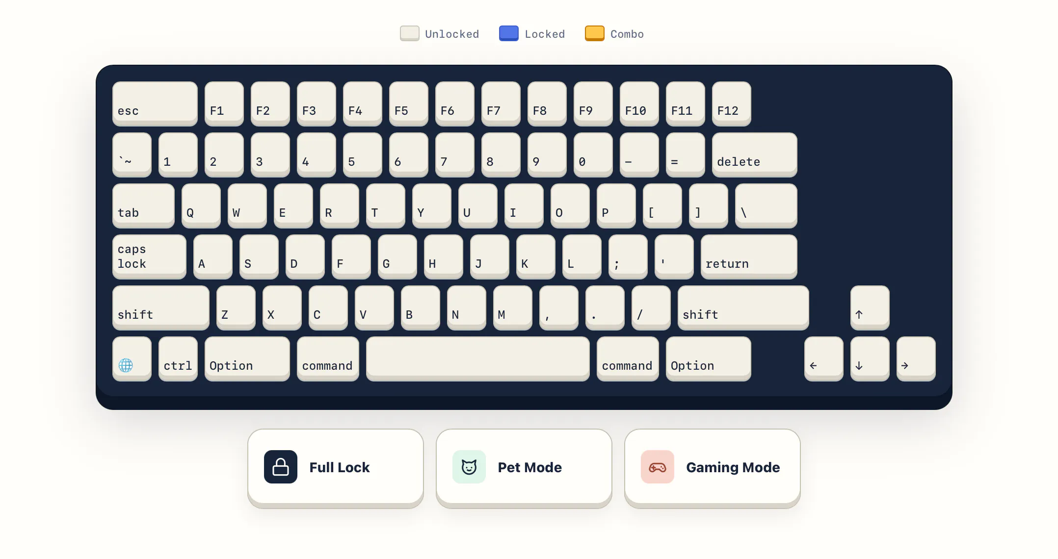 Keyboard Control gallery image