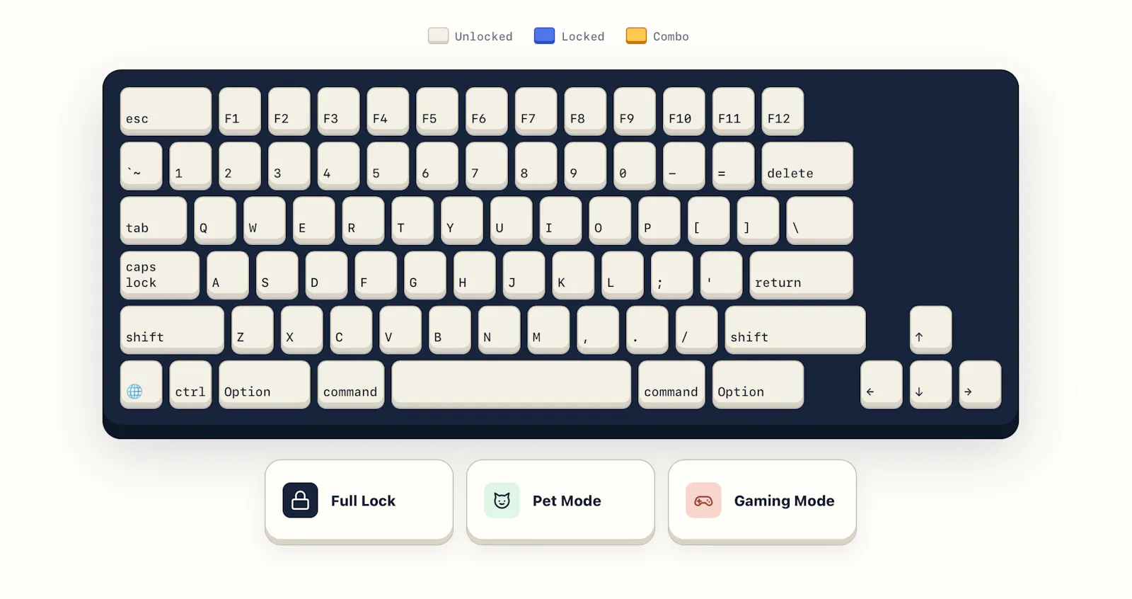 Keyboard Control screenshot 1