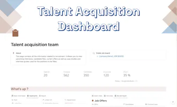 Notion Hiring OS gallery image