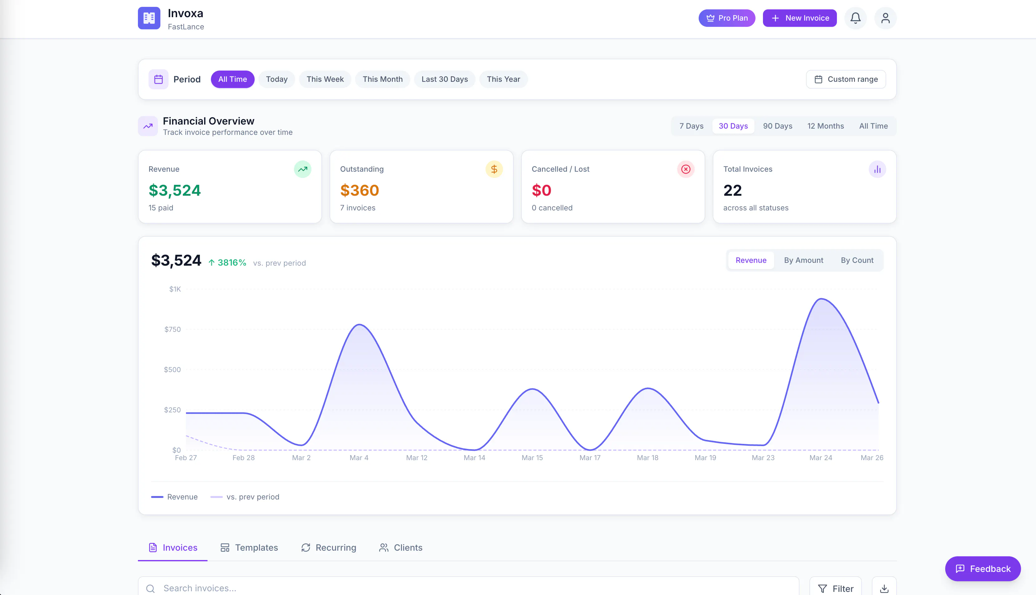 Invoxa product banner