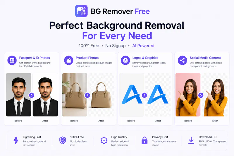 BG Remove AI screenshot 3