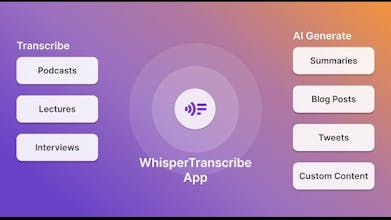 AI-powered audio transcription service featuring swift and accurate transcriptions with timestamps.