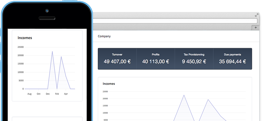 easybook.io gallery image