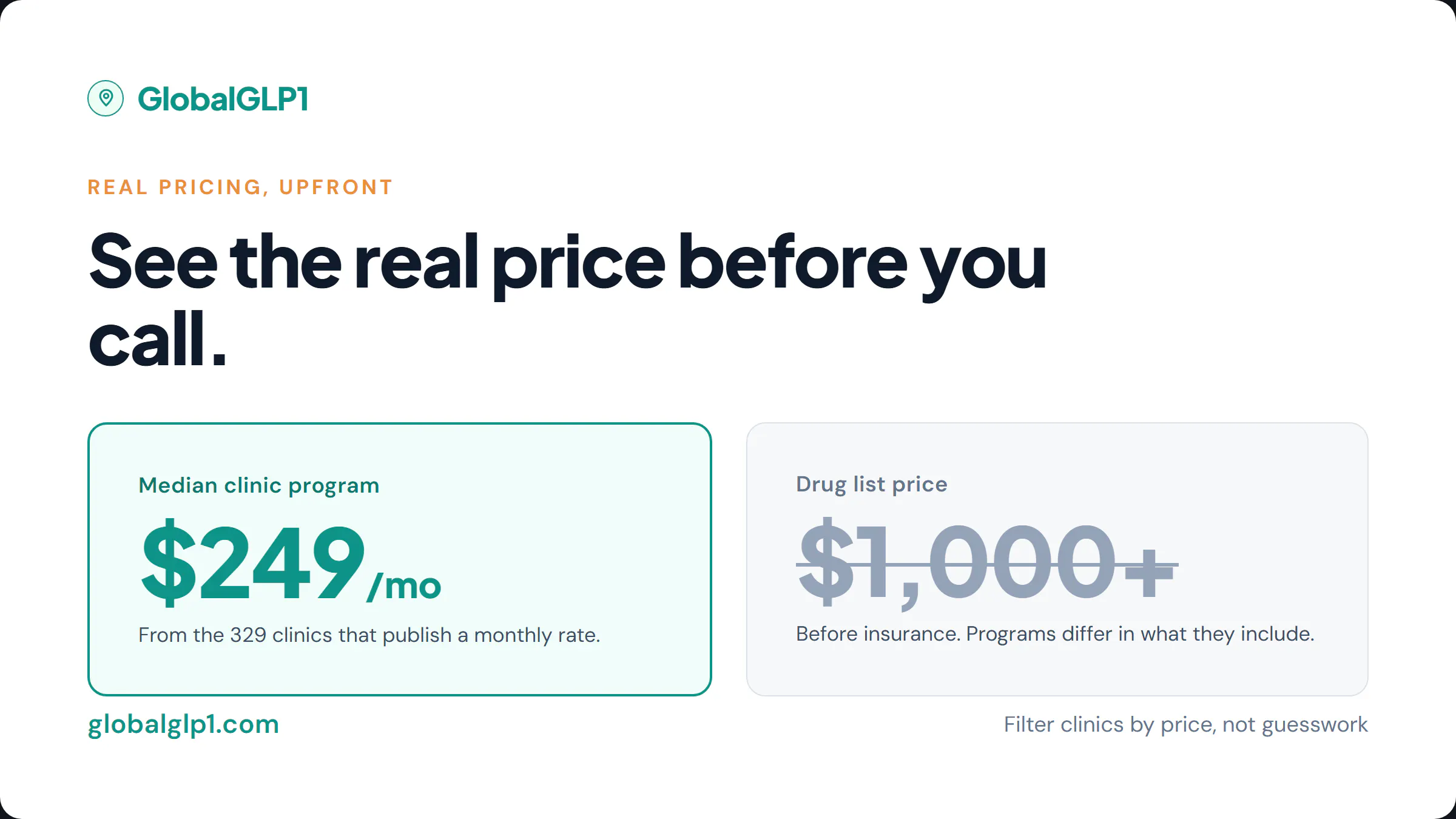 GlobalGLP1.com gallery image
