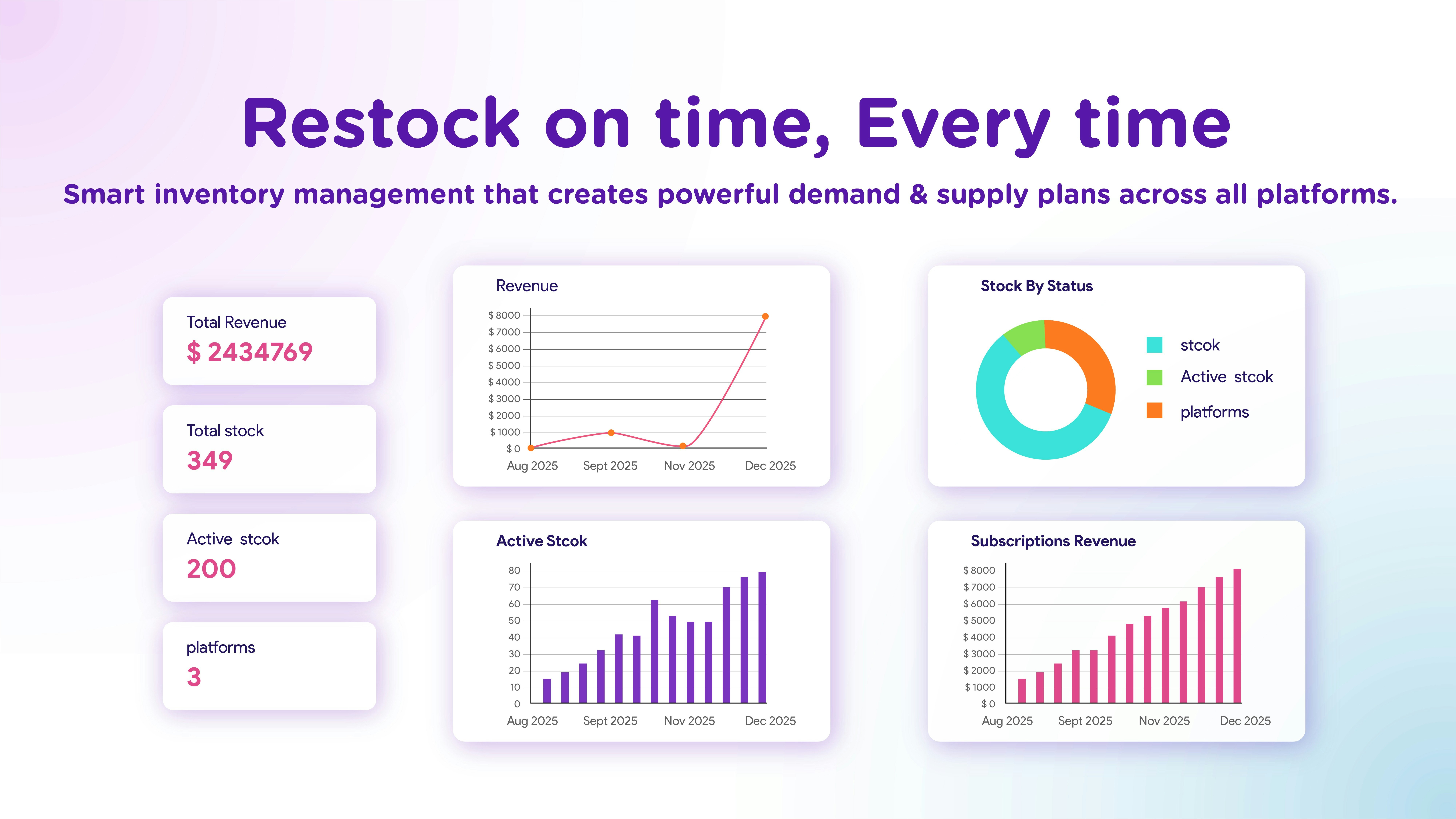 Nventory – Real-Time Inventory Sync gallery image